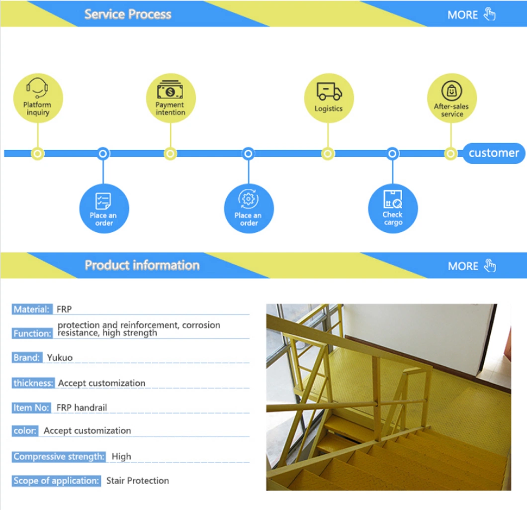 Spare Customizable Pultrusion FRP Fiberglass I-Beam for 35mm, 15mm, 5mm Thickness